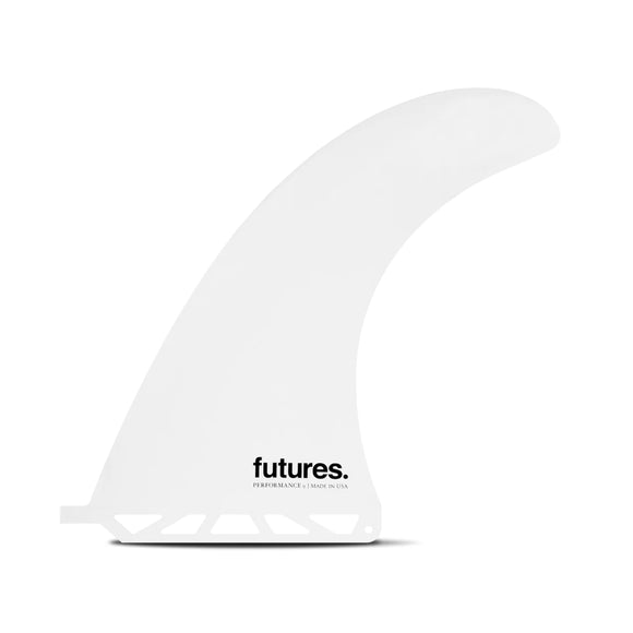 Futures Performance 9